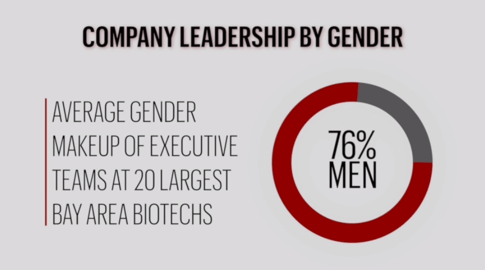 Screen Shot 2018-10-26 at 1.05.03 PM